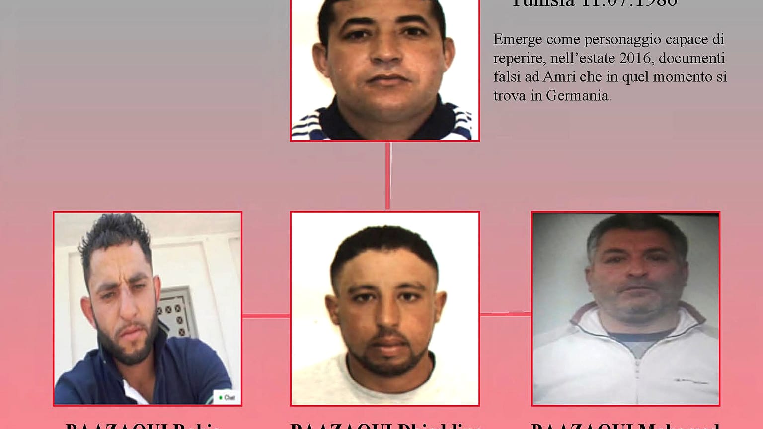 Vague d'arrestations en Italie
