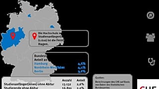 Studieren ohne Abitur: Neuer Rekord in Deutschland