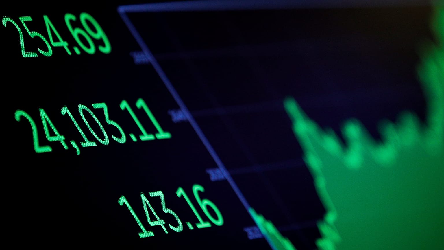 Bourse : le spectre de la guerre commerciale