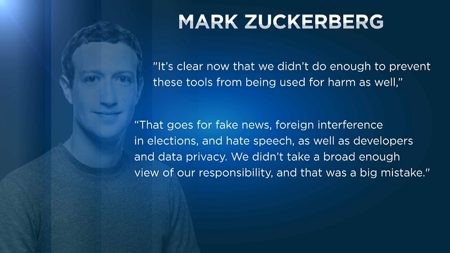 Zuckerberg Amerikan Kongresi'ndeki sorgusu öncesi özür diledi