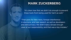 Zuckerberg Amerikan Kongresi'ndeki sorgusu öncesi özür diledi
