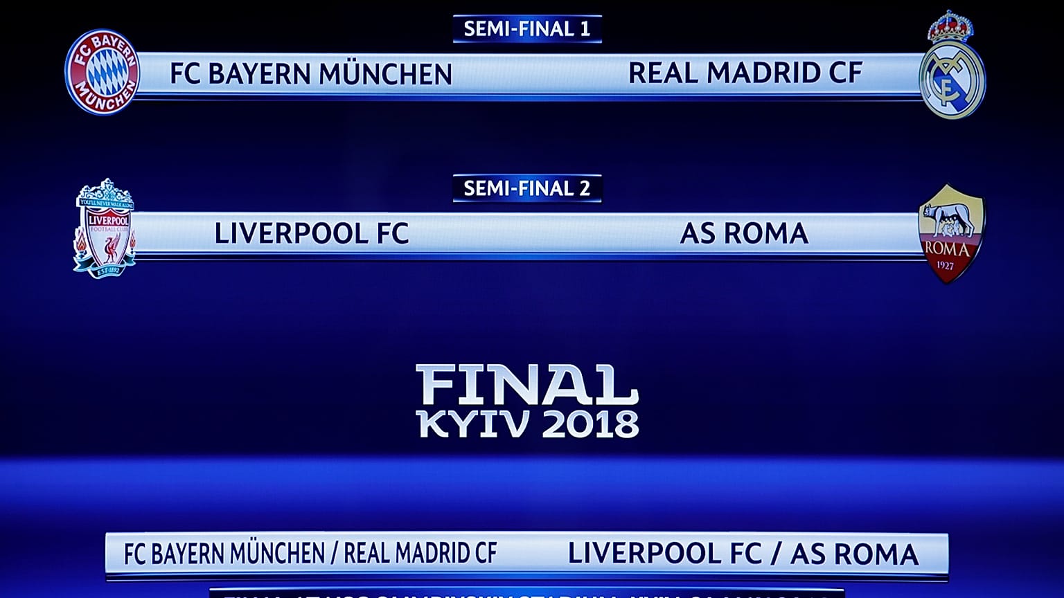 Finais antecipadas na Liga dos Campeões e Liga Europa