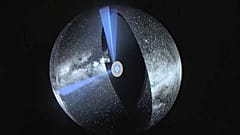Gaia: High Noon für die Astrophysik