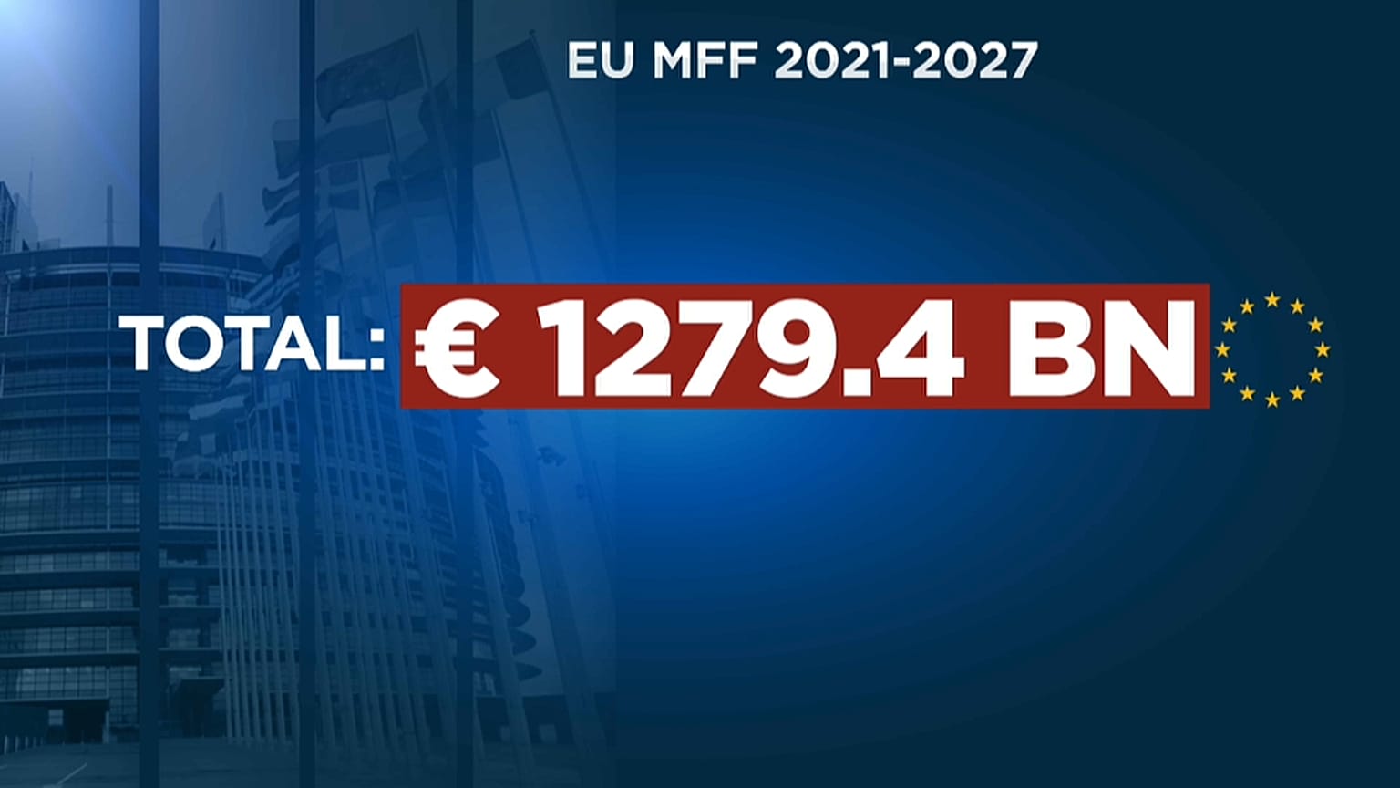 Brexit sonrası AB bütçesinde sınır güvenliği ön plana çıkıyor