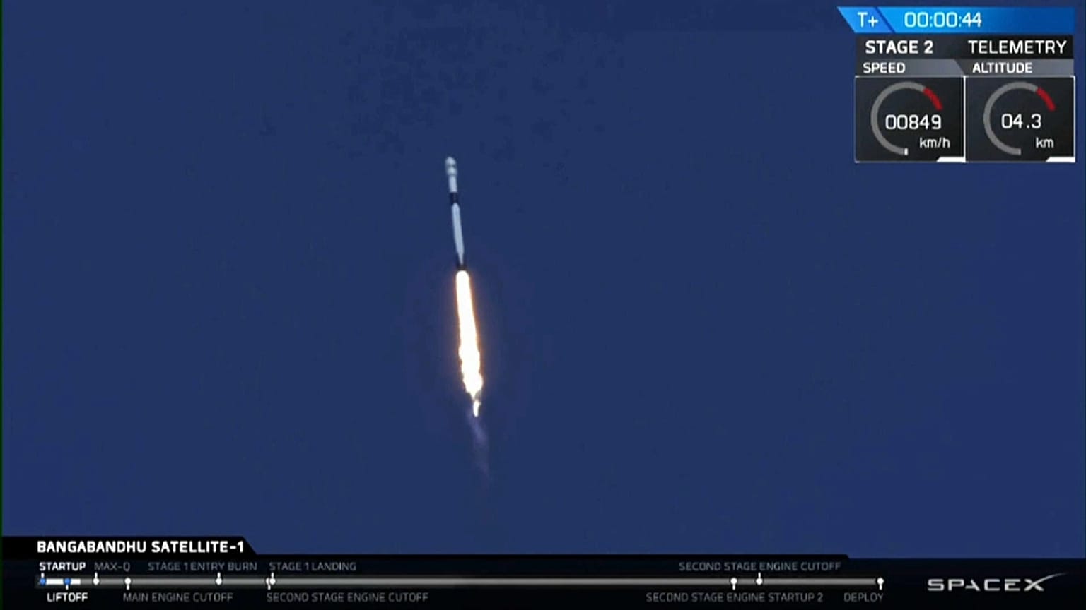 SpaceX makes successful launch of new Block 5 rocket