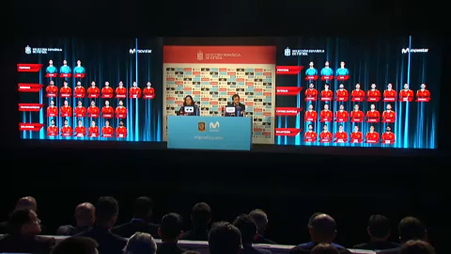 Végleges a spanyol vb-keret