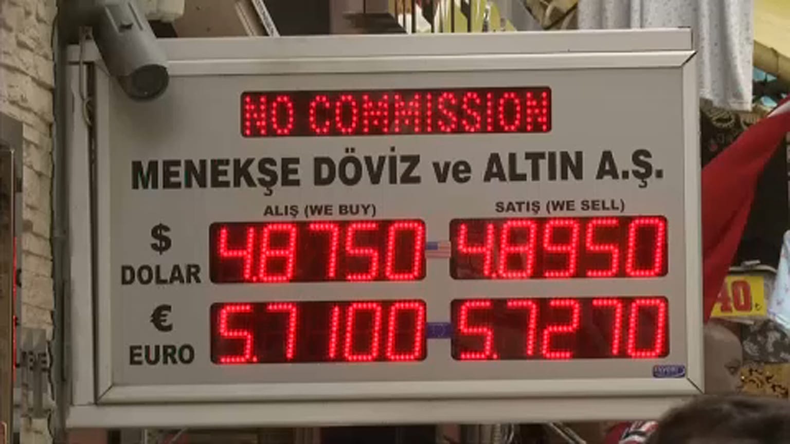 Συνεχίζεται η «βουτιά» για την τουρκική λίρα