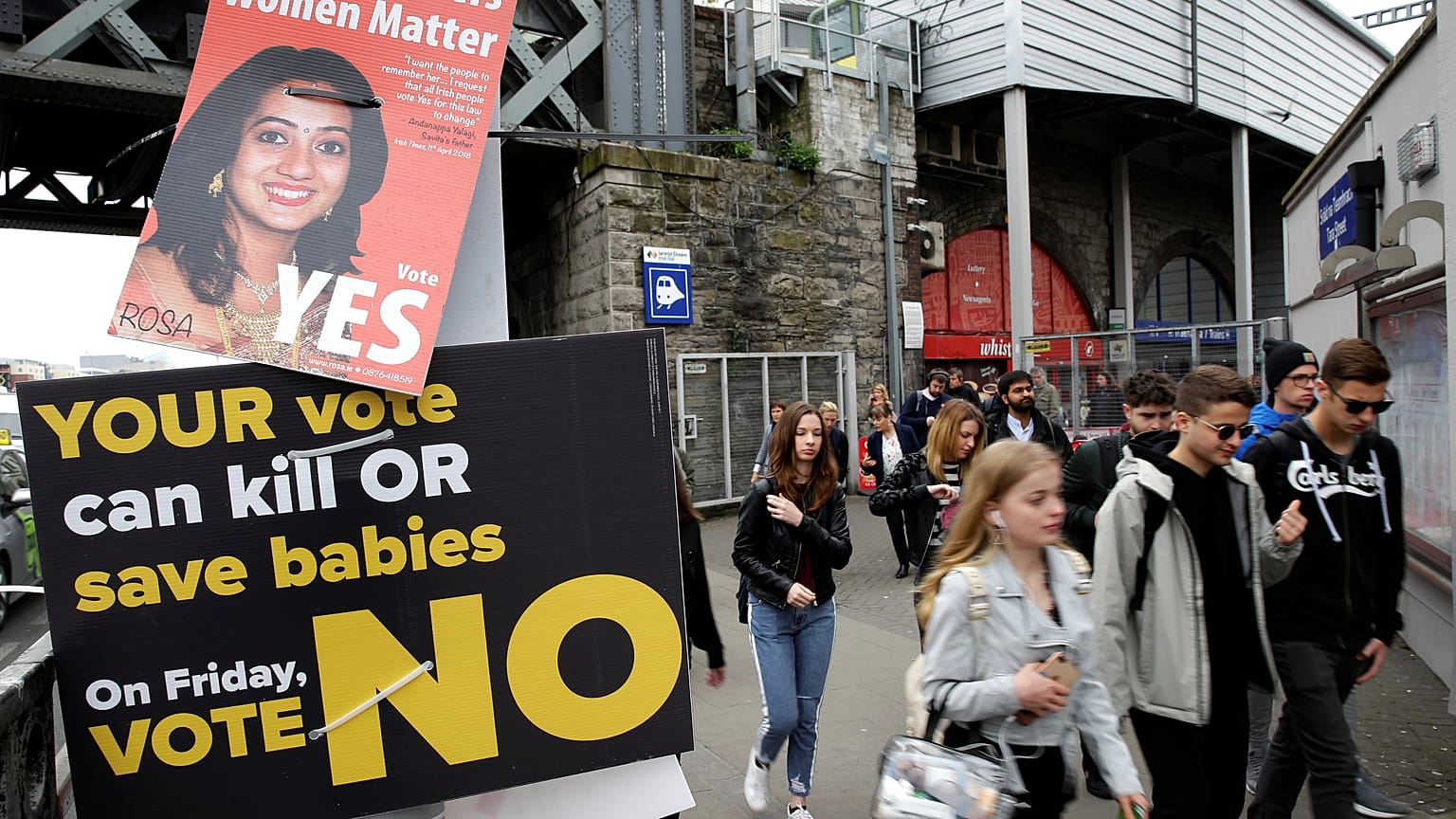 Quiz: What are the abortion laws in your country?