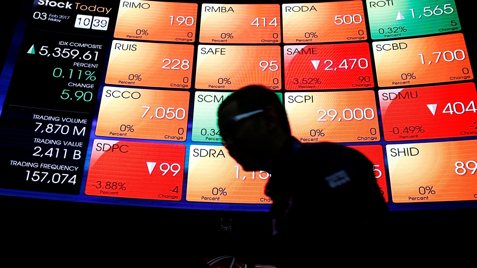 La Bourse de Milan respire, les autres attendent