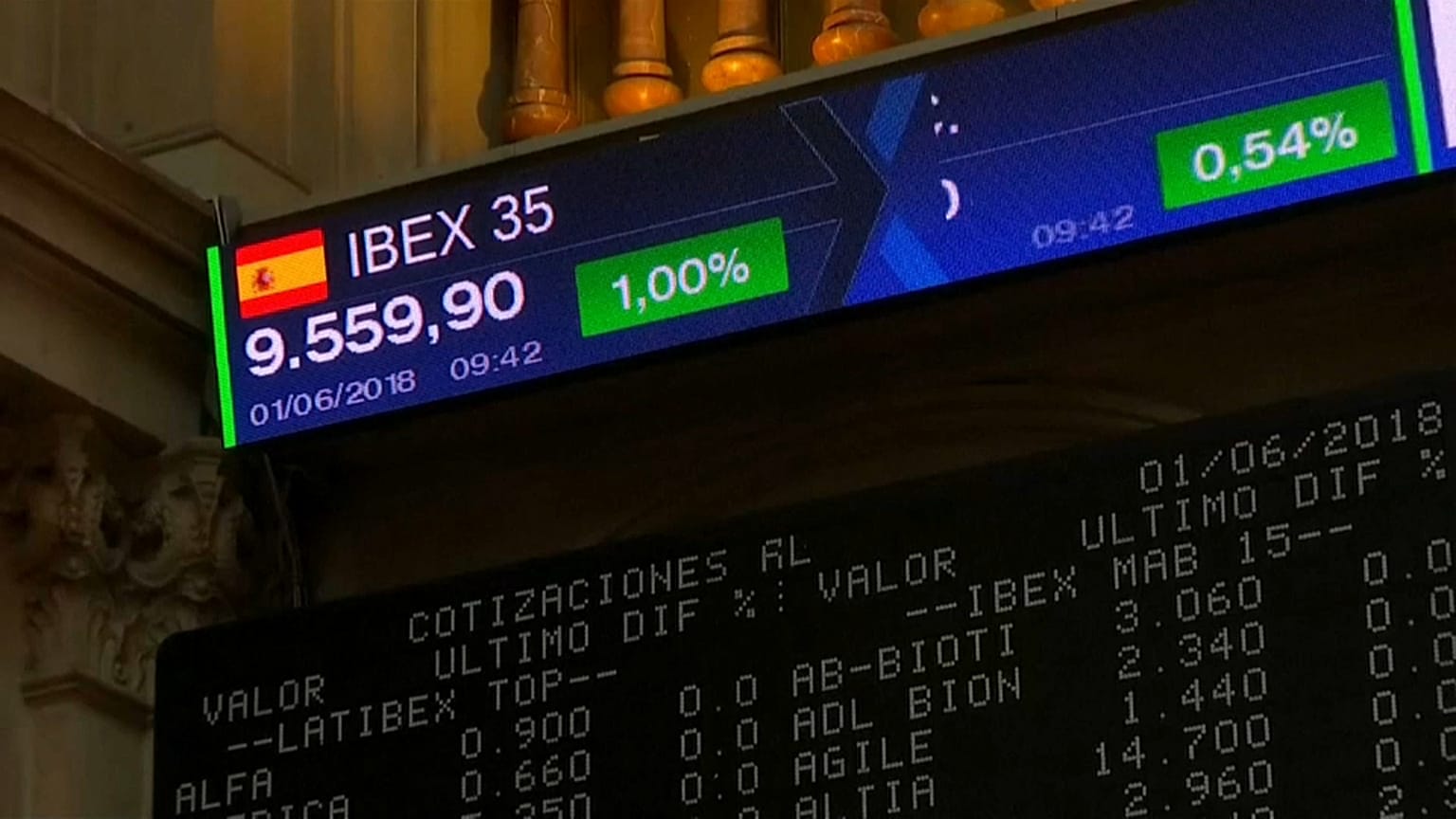 Novos Governos de Espanha e Itália animam mercados bolsistas