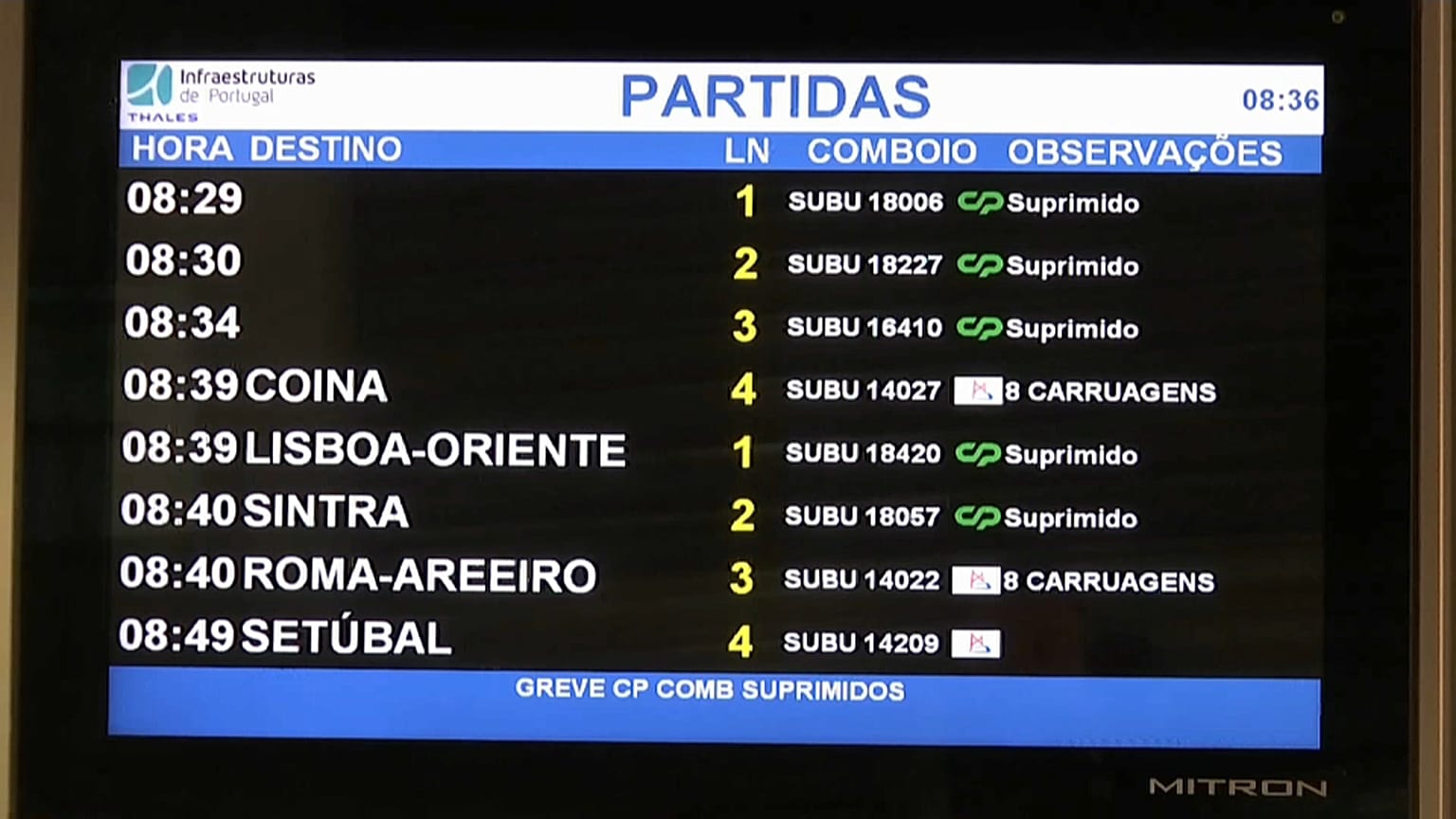 Comboios parados em Portugal