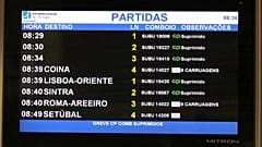 Comboios parados em Portugal