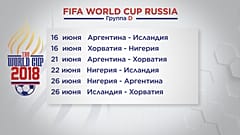 Сборные-сенсации и "тяжеловесы": кто сыграет на ЧМ в группах C и D?