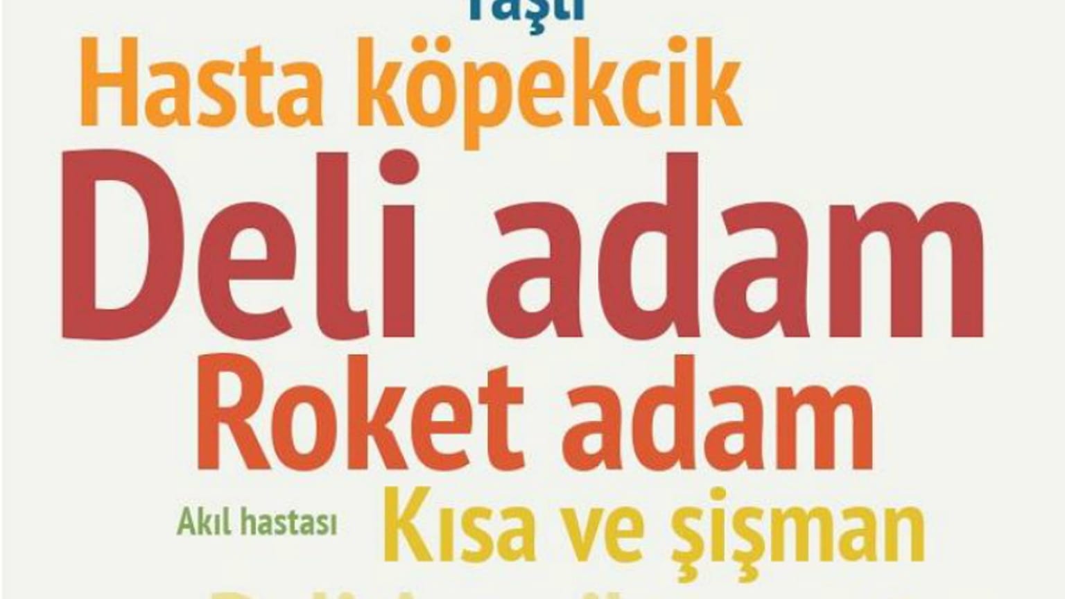 'Hasta köpekcik', 'Akıl hastası', 'Roket adam': Trump ve Kim'in hakaret arşivi