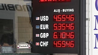 Türk ekonomisine OHAL'in etkileri - Grafik