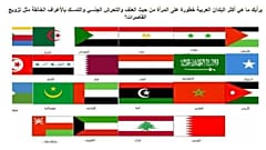 صوت: ما هو البلد العربي الأكثر خطورة على النساء؟