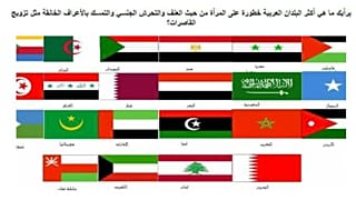 صوت: ما هو البلد العربي الأكثر خطورة على النساء؟