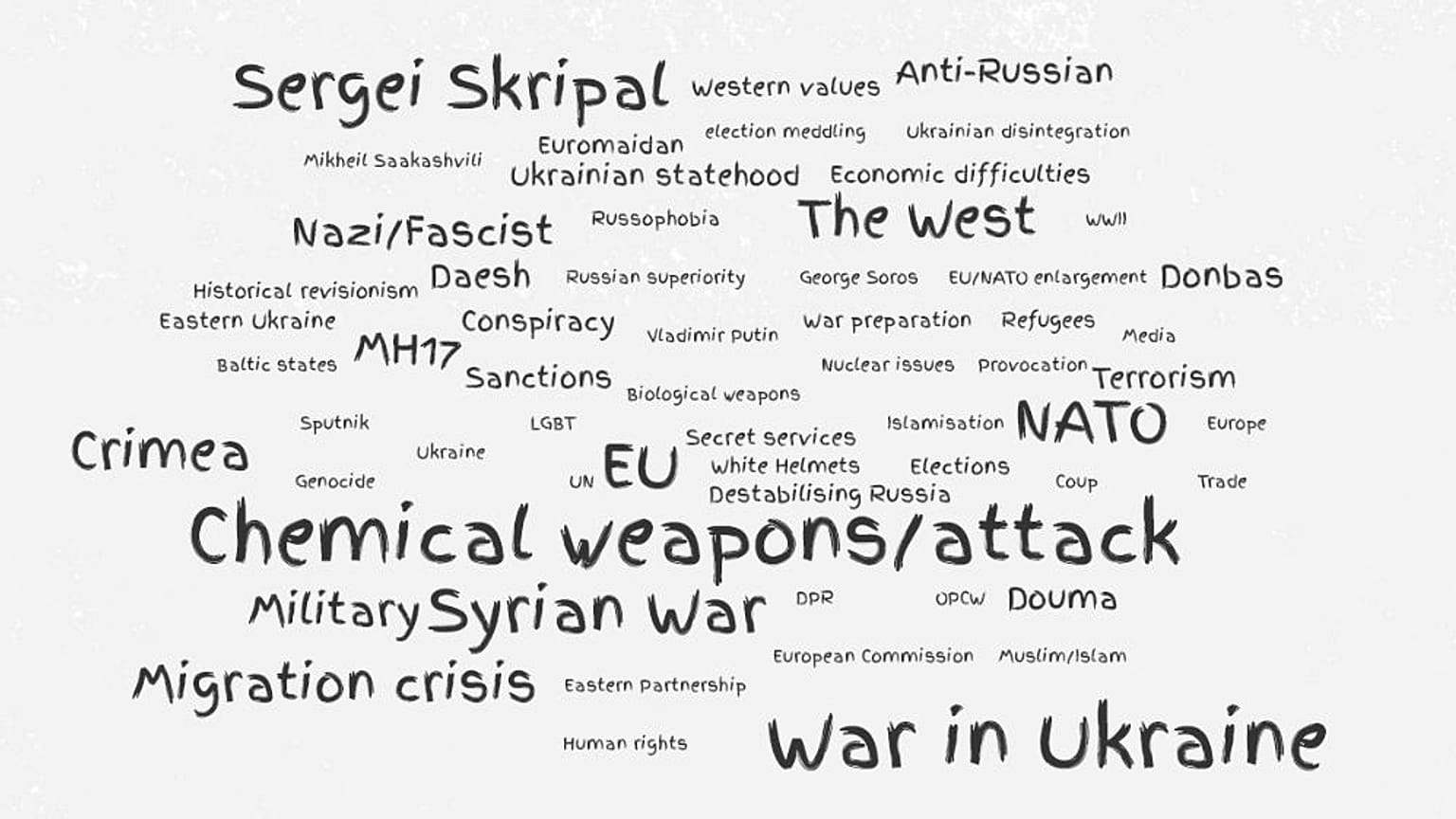 A screenshot of the Eu vs Disinformation campaign site