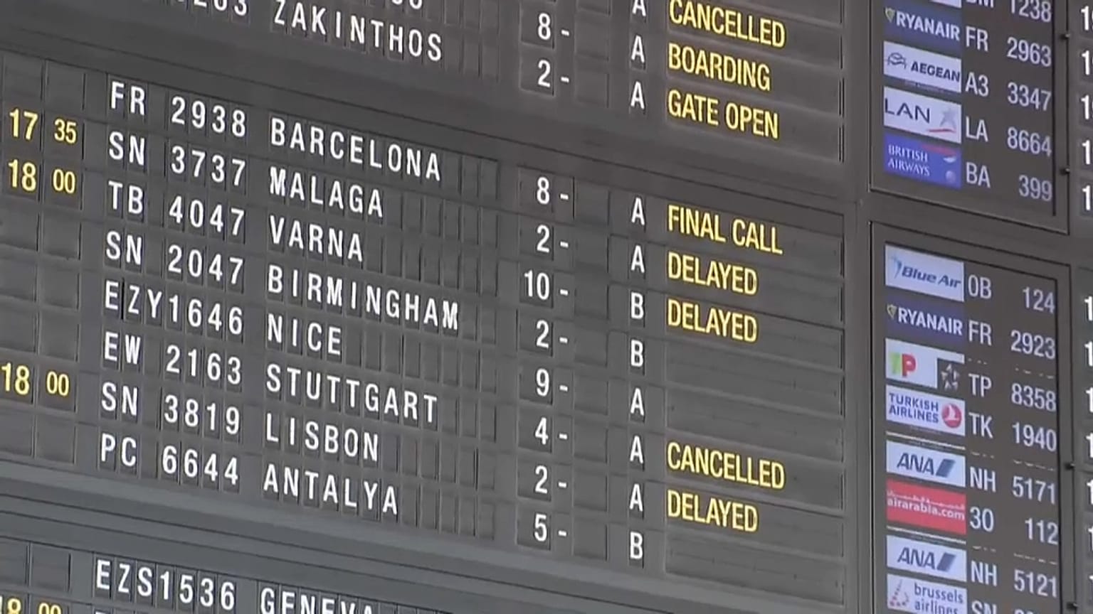 Brüsseler Flughafen