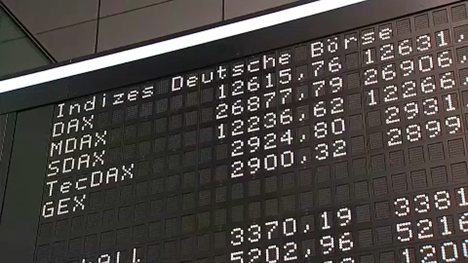 Eurózóna: bizakodó befektetők