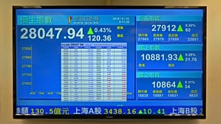 China to "fight back" against US tariffs.