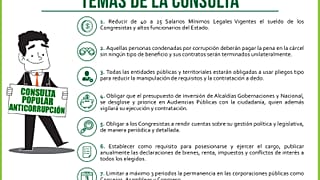 La Colombia vota contro la corruzione