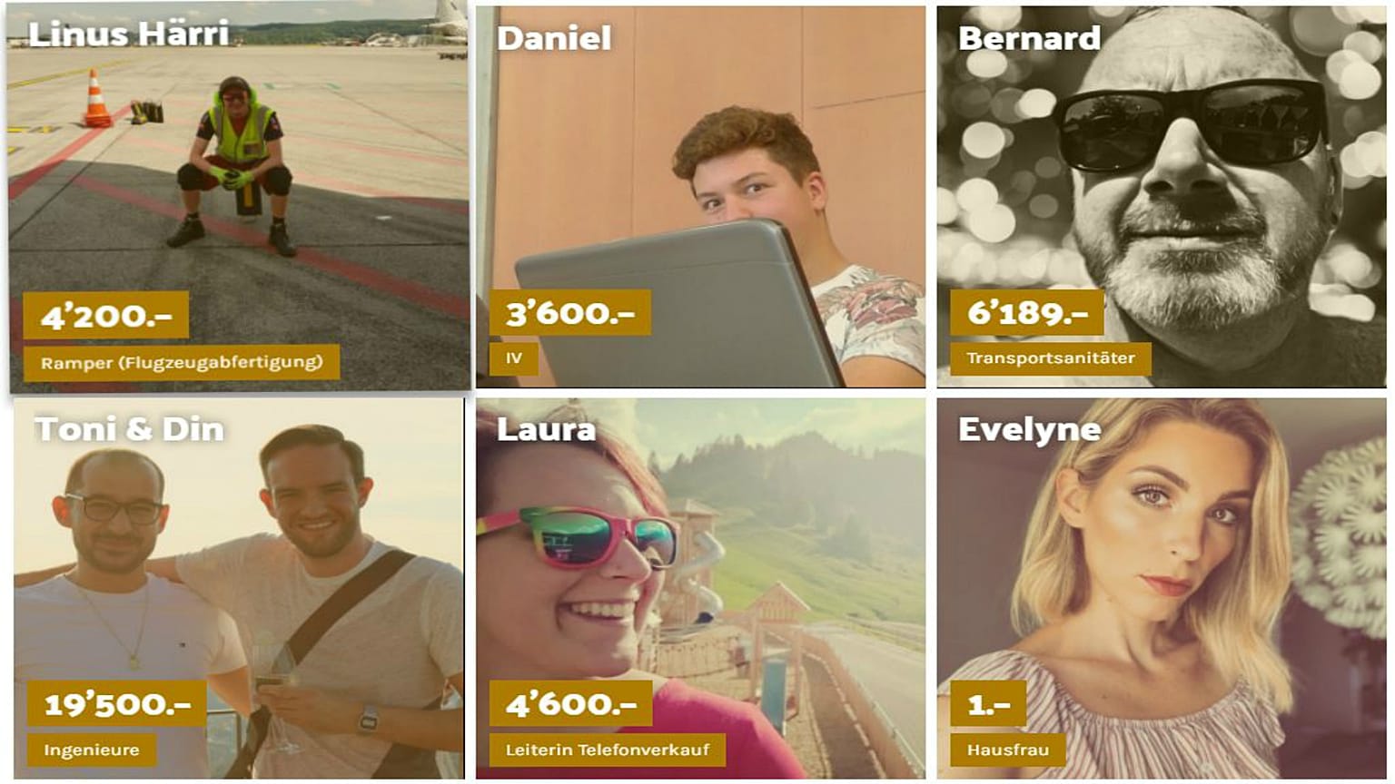 Un selfi y tu sueldo: el sitio web que lucha contra la discriminación salarial en Suiza