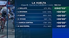 Wallays gana y Yates aguanta