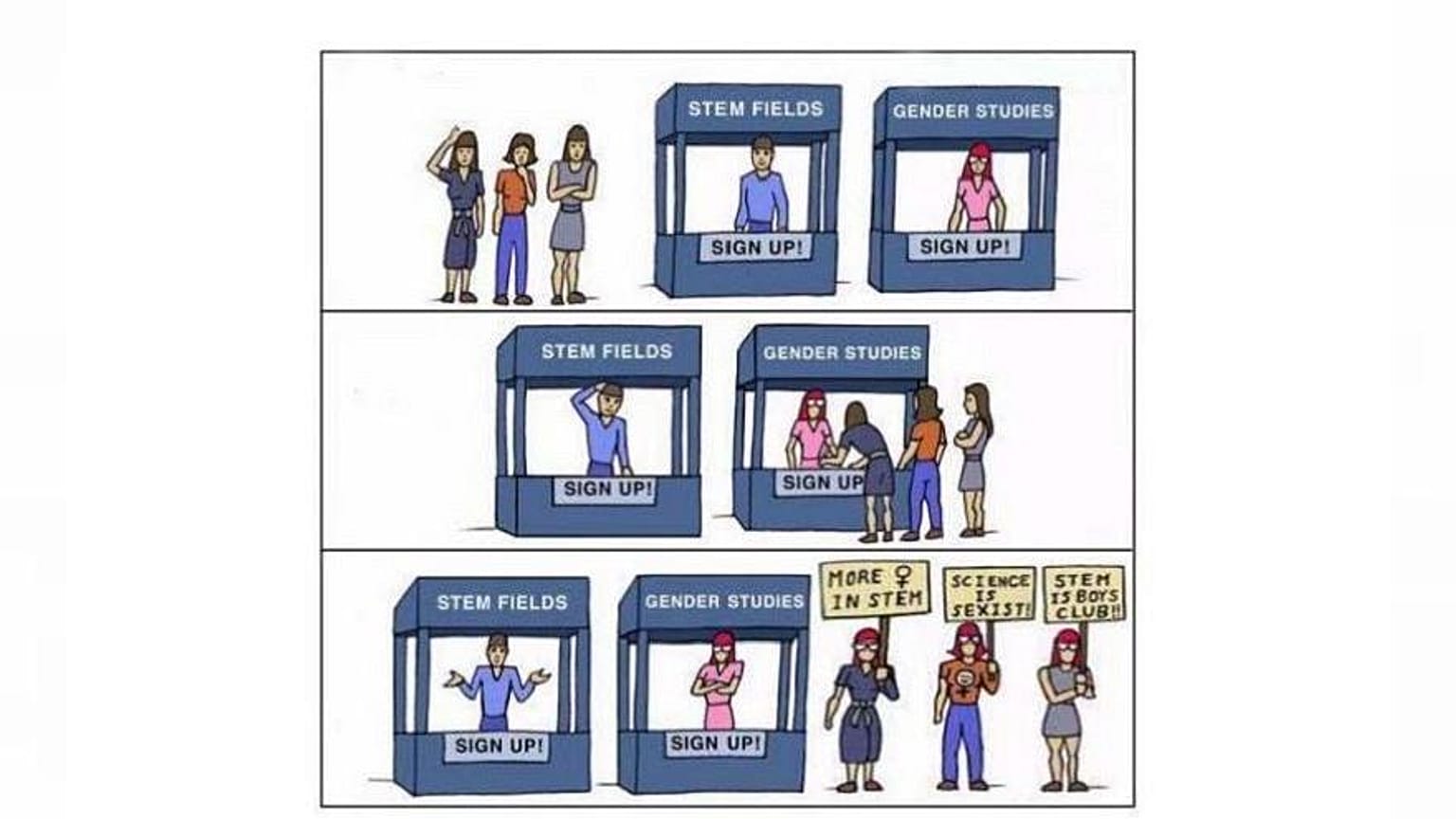 Women aren't discriminated against - it's men, says professor