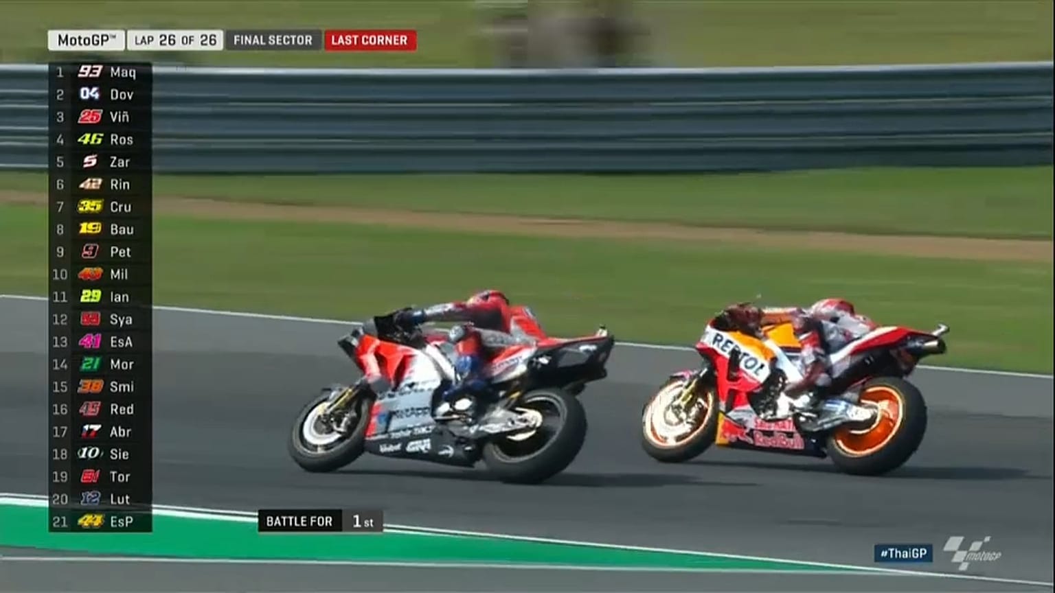 MotoGP: páratlan izgalmak a Thaiföldi Nagydíjon