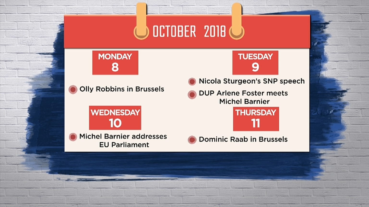 Raw Politics: get ready for one of the busiest Brexit weeks yet