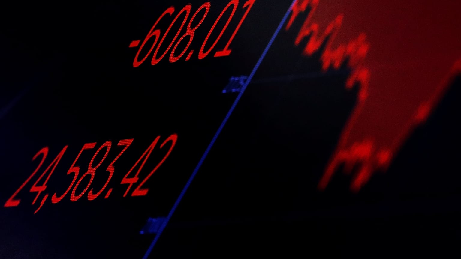 Take Five: World markets themes for the week ahead