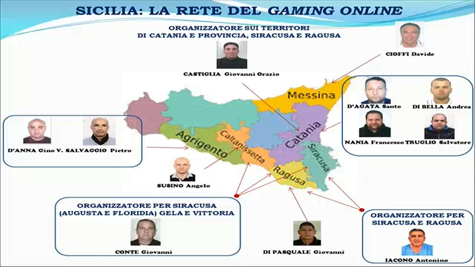 Le mani della mafia sulle scommesse online