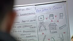 Österreich plant weniger Sozialleistungen für Asylberechtigte