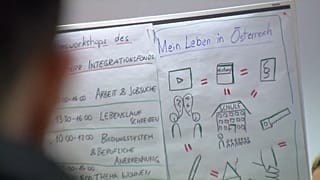 Österreich plant weniger Sozialleistungen für Asylberechtigte