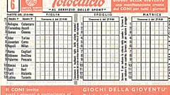 Fine della schedina del totocalcio