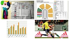 Top 2018: magyar és olasz választások és a magyar focicsapat kálváriája