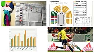 Top 2018: magyar és olasz választások és a magyar focicsapat kálváriája