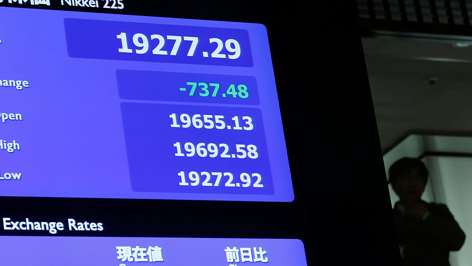 Asia shares slip as China's Huawei in legal hot water; focus on Sino-U.S. talks