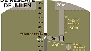 El ingeniero de minas Juan López Escobar