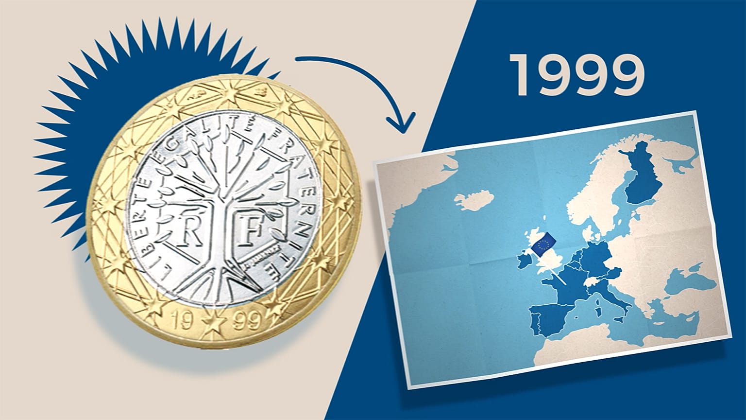Una breve historia del Euro