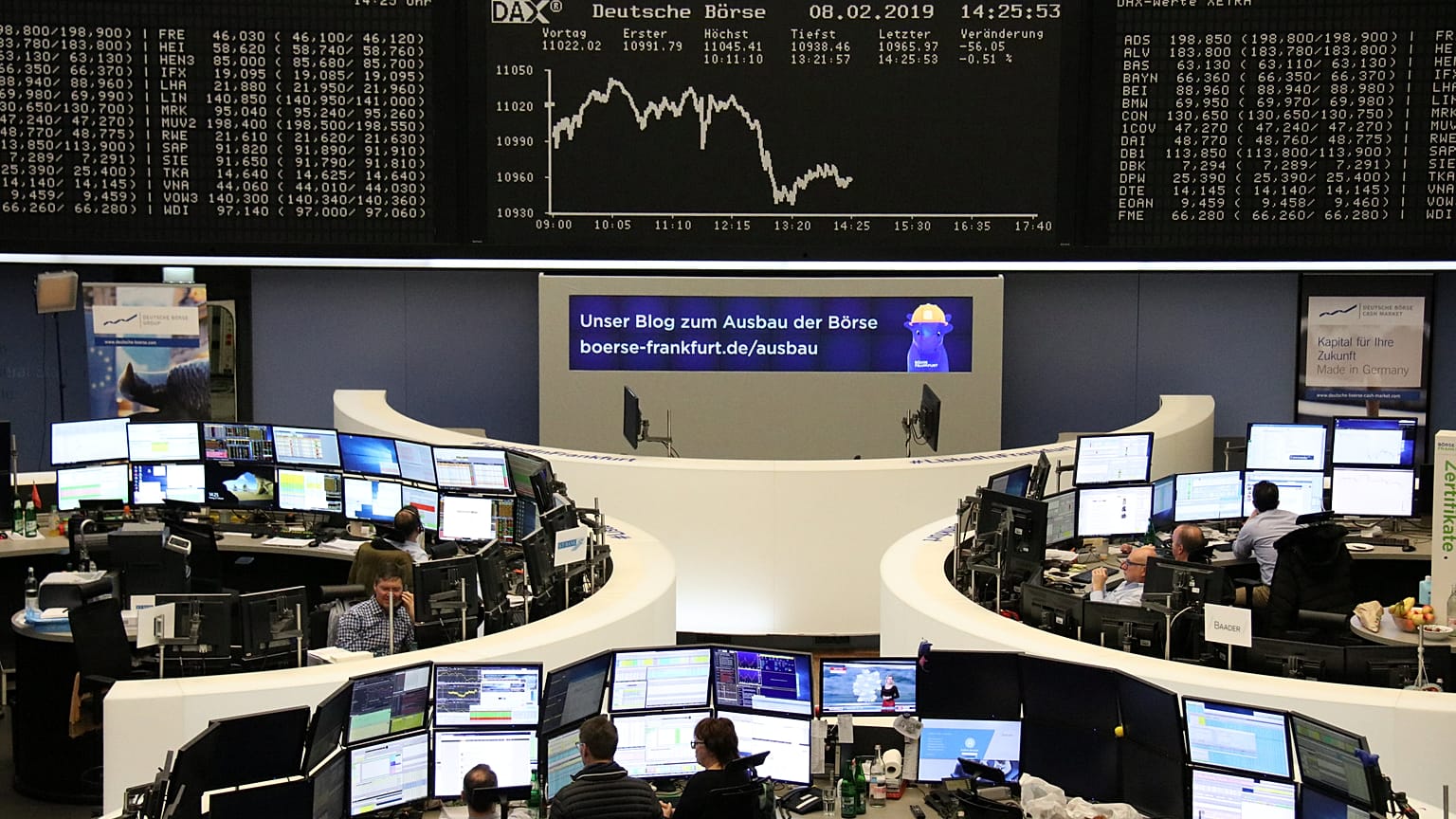 The German share price index DAX graph at the stock exchange in Frankfurt