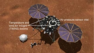 Planning a holiday to Mars? Don't forget to check the weather!