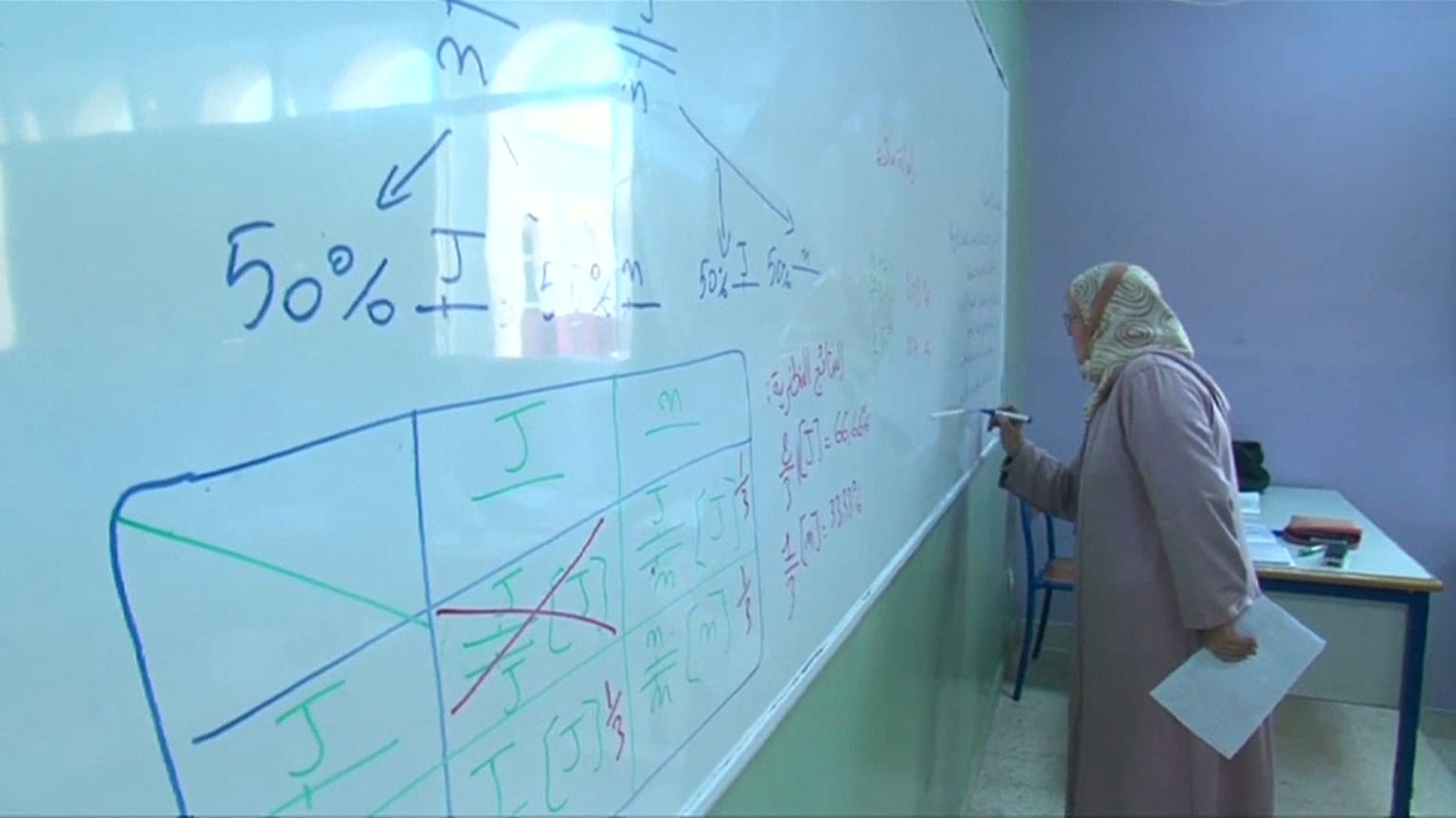 Arabe, français : quelle(s) langue(s) pour étudier au Maroc ?