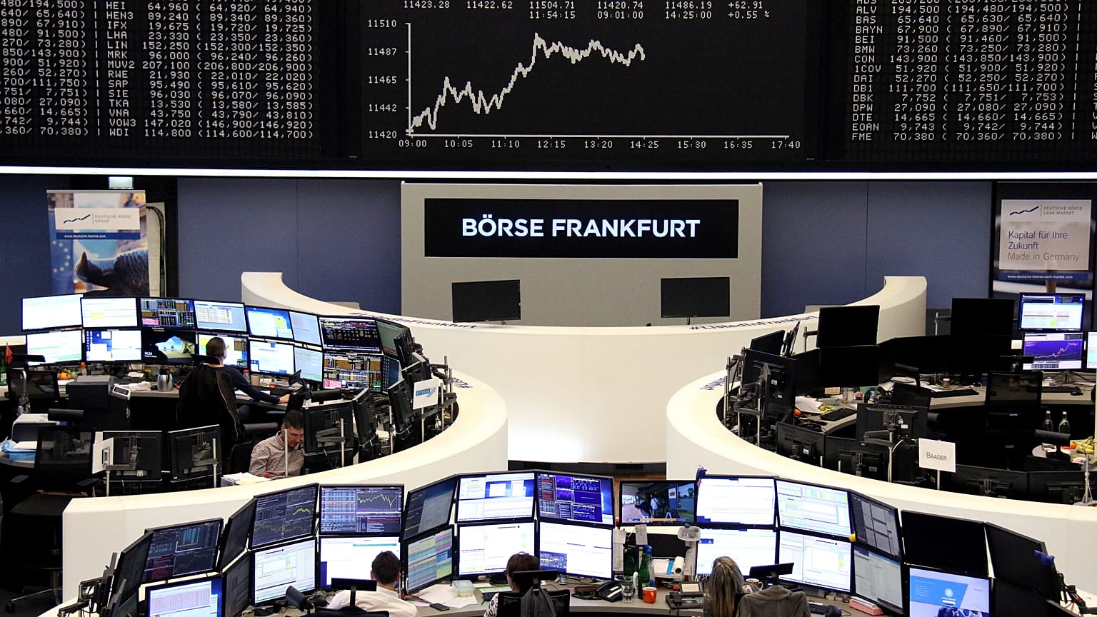 The German share price index DAX graph at the stock exchange in Frankfurt