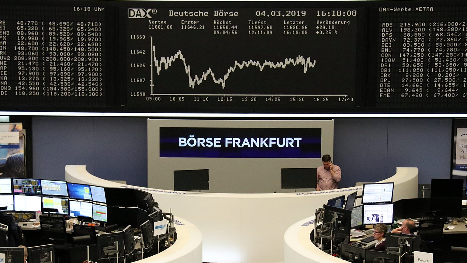 The German share price index DAX graph at the stock exchange in Frankfurt