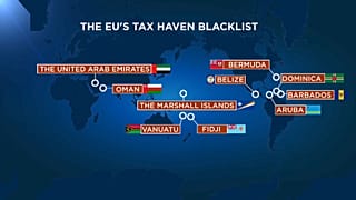 Paradisi Fiscali: dieci nuovi paesi nella "black-list"