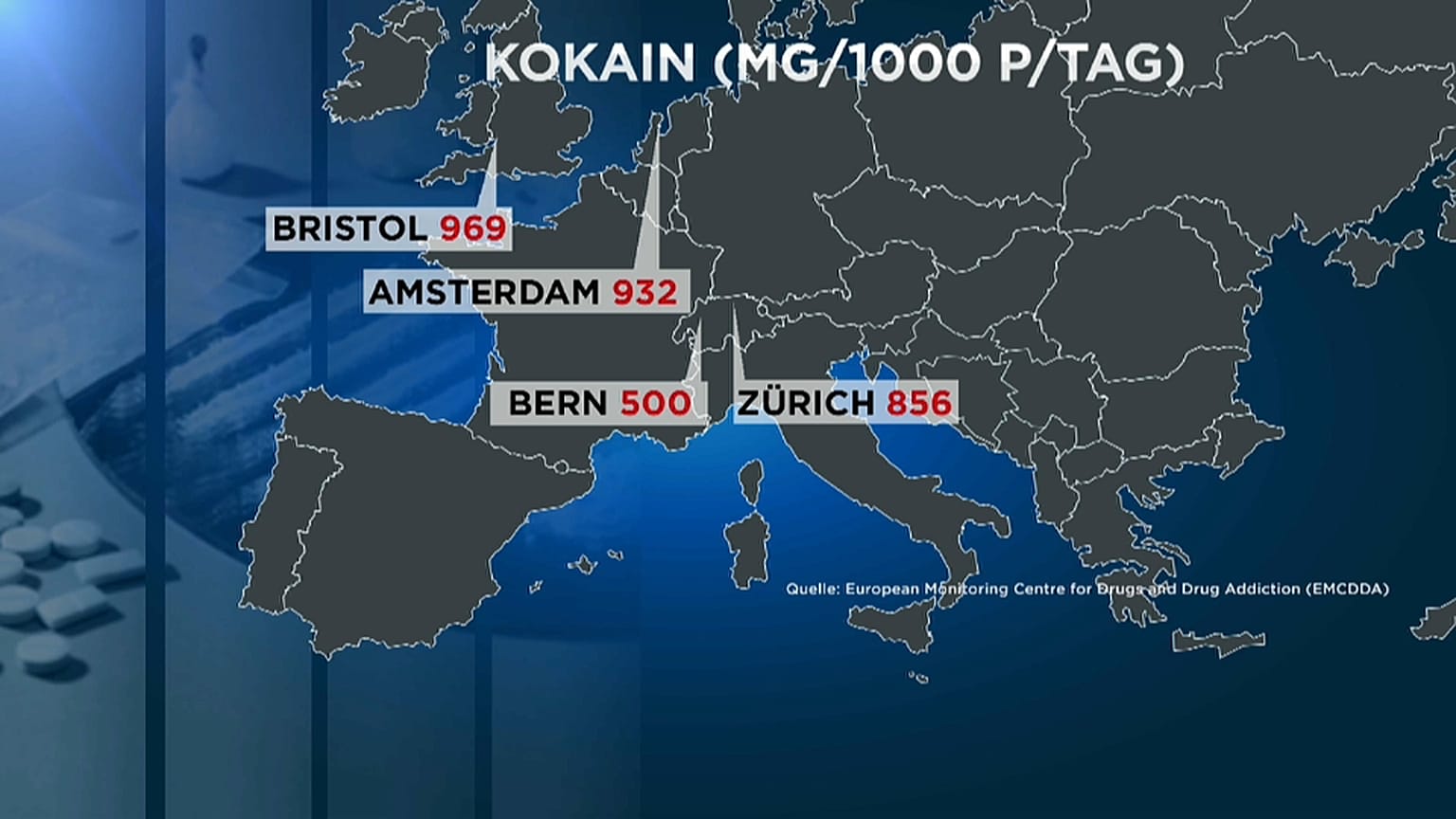 Bristol and Zurich top European study into use of hard drugs