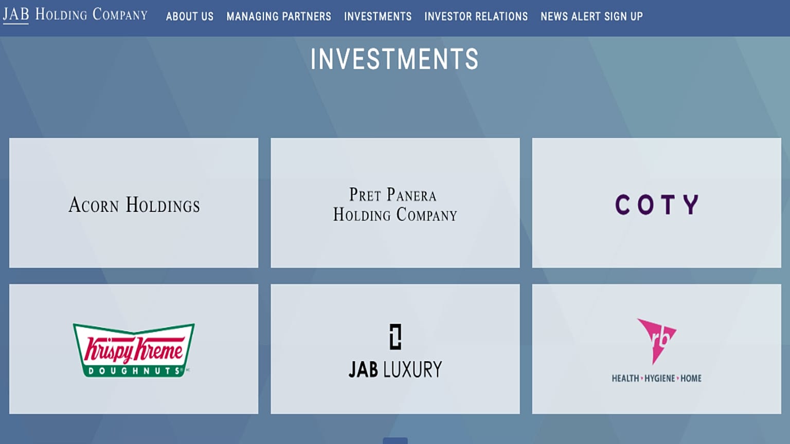 The Reimann's JAB Holdings has stakes in multiple world-famous brands
