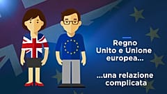 Brexit, Regno Unito e Ue: storia di una... "relazione complicata"